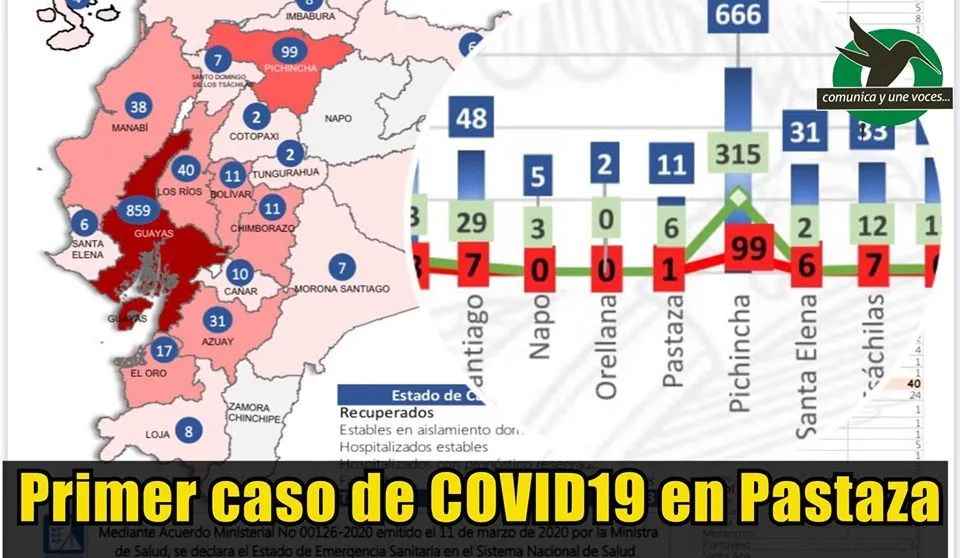 Primer caso de COVID 19 EN pASTAZA