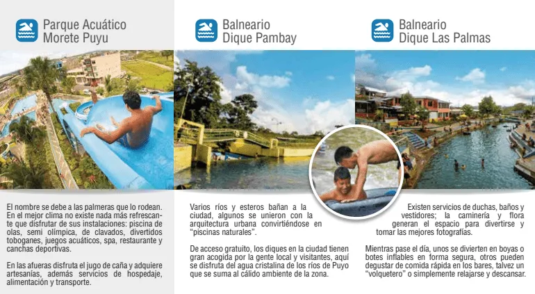 Sugieren actualizar la guía turística del Cantón Pastaza