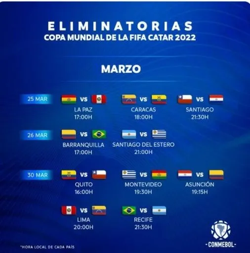 Conmebol oficializó fechas y horarios de las jornadas 5 y 6 de la eliminatoria al Mundial Catar 2022