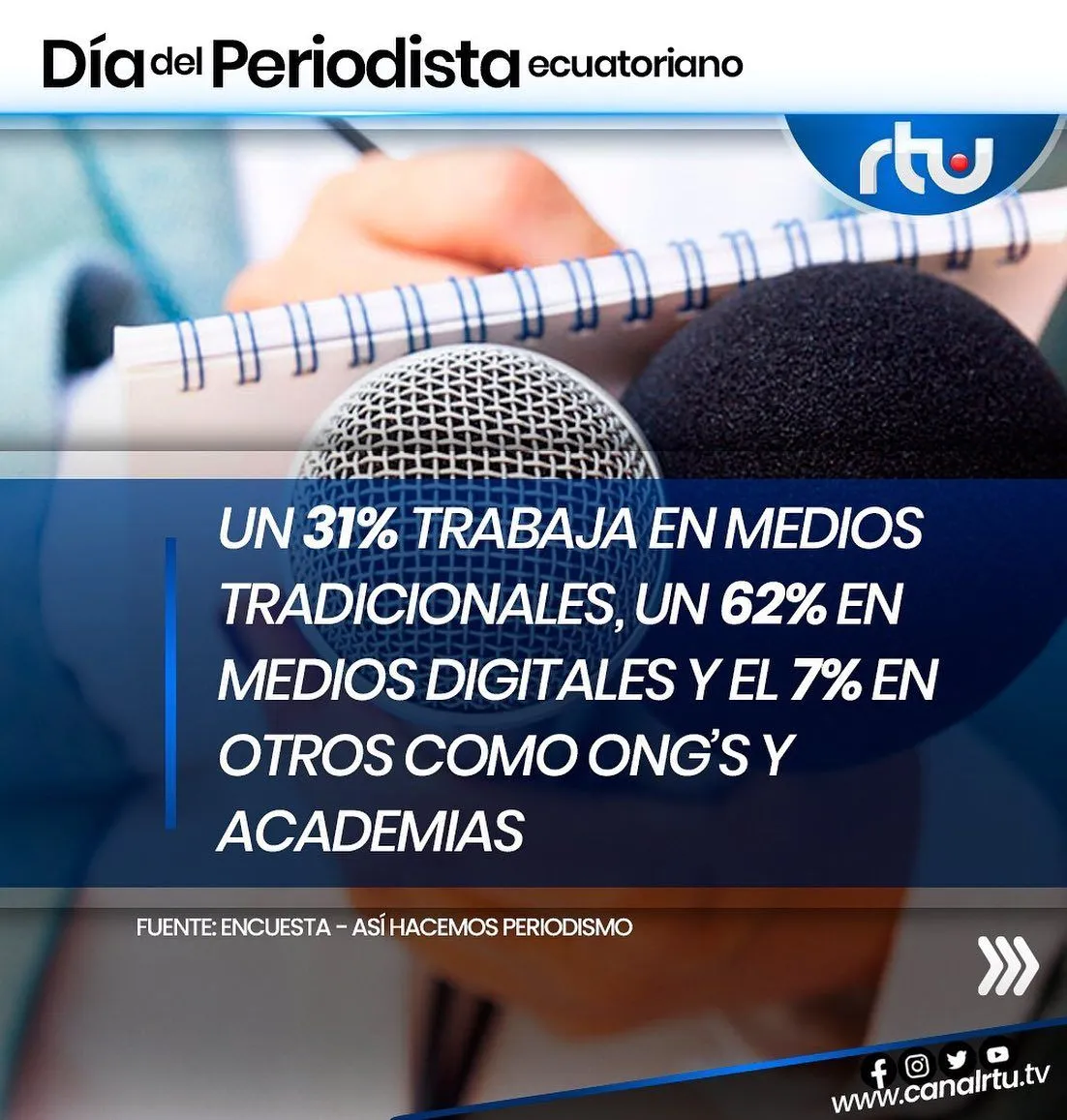 Asambleísta sobre la Ley de Comunicación del Ecuador